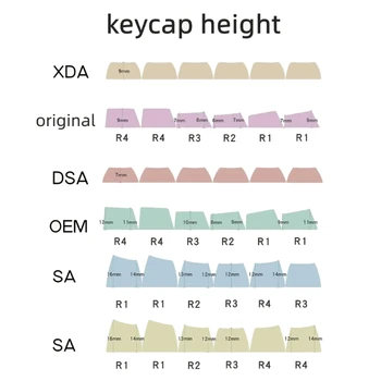 108 парчета PBT Празна капачка за ключове OEM XDA Profile Игри капачка за ключове САМ Button Keycap