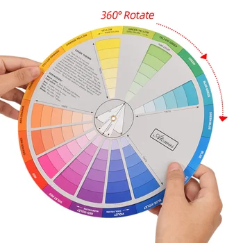 Градиентный цветно Разход ръководство инструмент за Обучение карта Дъска Диаграма Палитра грим